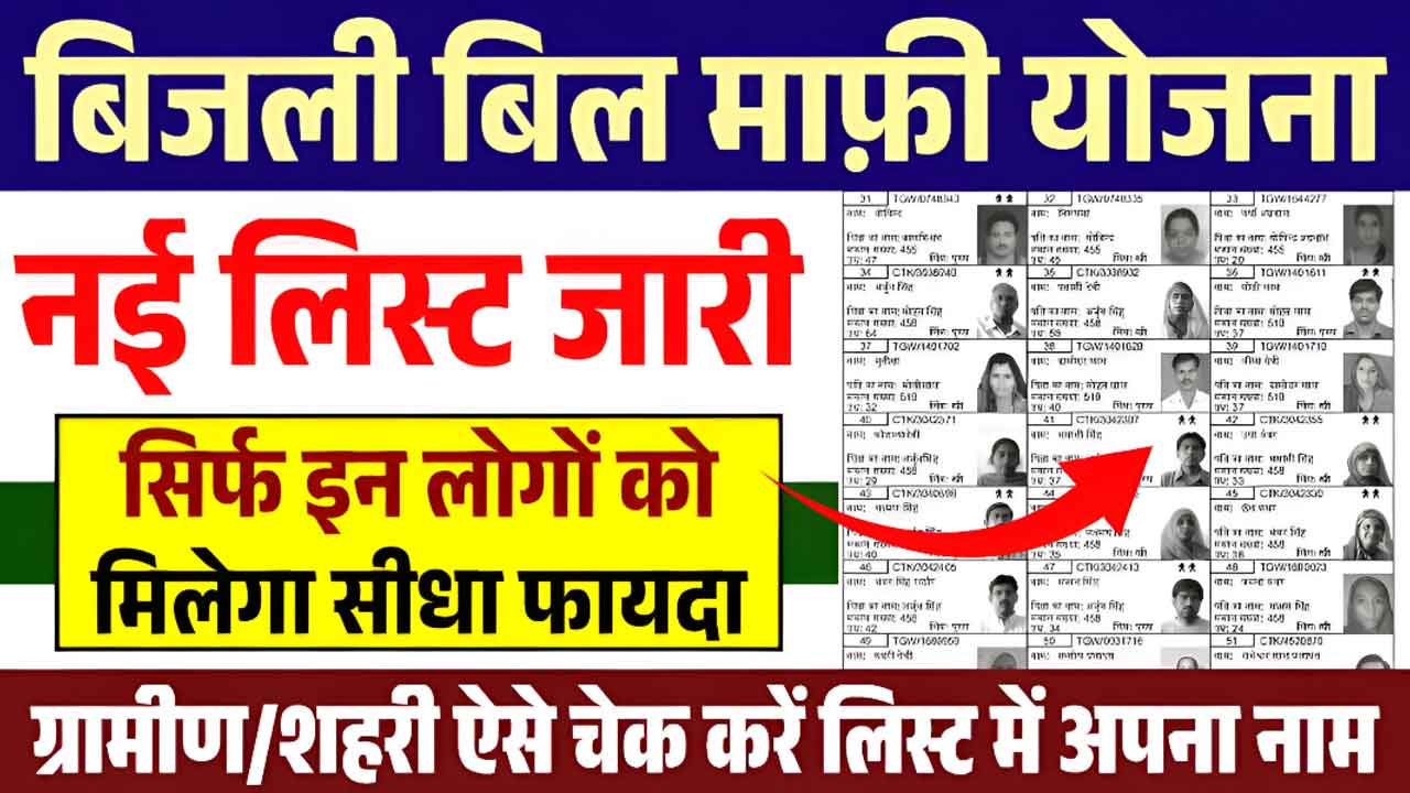 Bijli Bill Mafi Yojana 2026: सरकार का बड़ा ऐलान, गरीबों का पूरा बकाया बिल माफ, सिर्फ ₹200 महीना देना होगा!